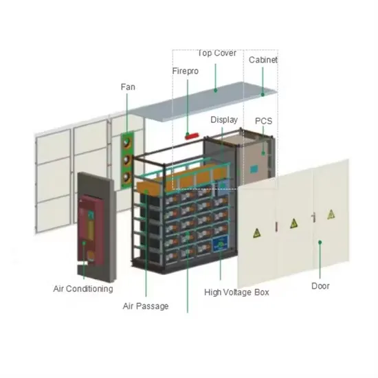 Energy storage for resilience romania