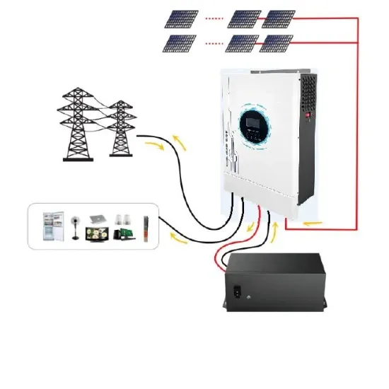 Tskhinvali superconducting solar container energy storage system price application