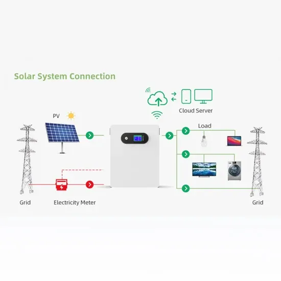 Photovoltaic solar storage container outdoor site