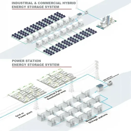 Can a cabinet be placed above a solar battery cabinet cabinet 